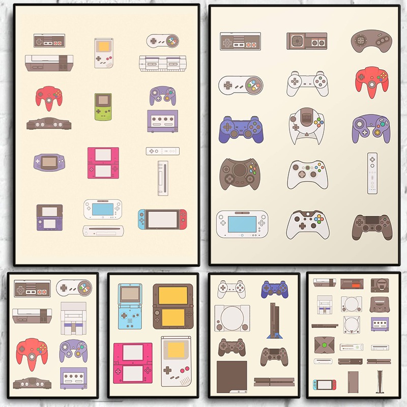 Video Gaming & Esports Usd Acc - Poster Evolusi Perangkat Genggam dan Konsol