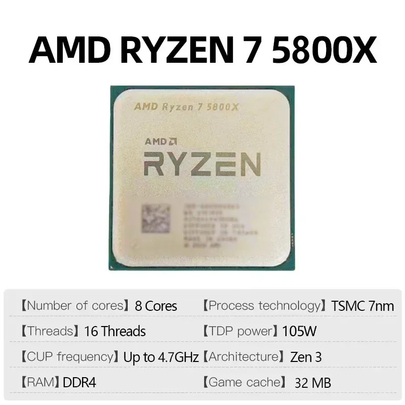 Prosesor Gaming Esports AMD Ry - Esports In Gaming ulasan dan harga