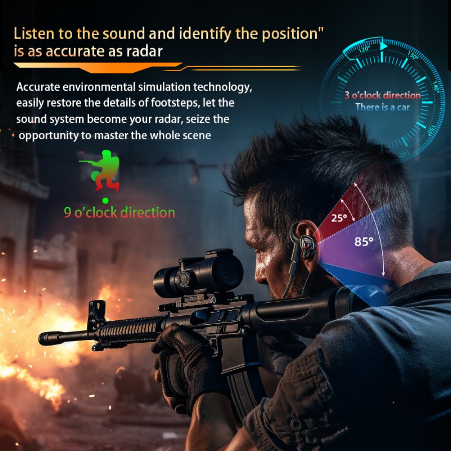 Headset Gaming Esports Suara S - Esports Gaming Phone ulasan dan harga