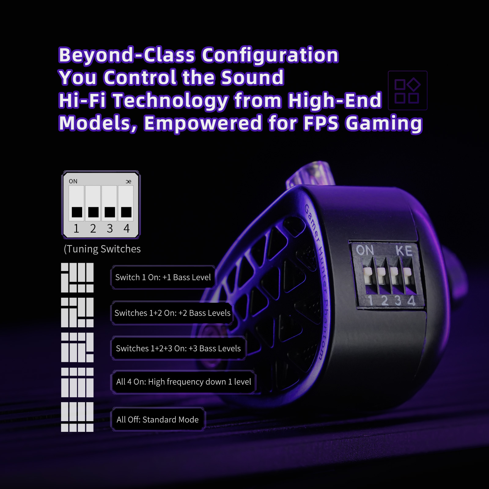 KZ Phantom HiFi Grade Flagship - Esports Gaming Phone ulasan dan harga