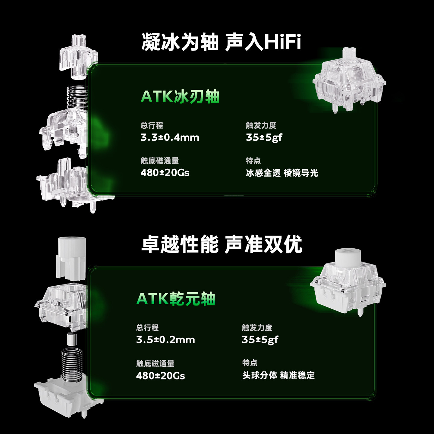 Atk Gear Rs6 Air Magnetic Axis - Esports In Gaming ulasan dan harga