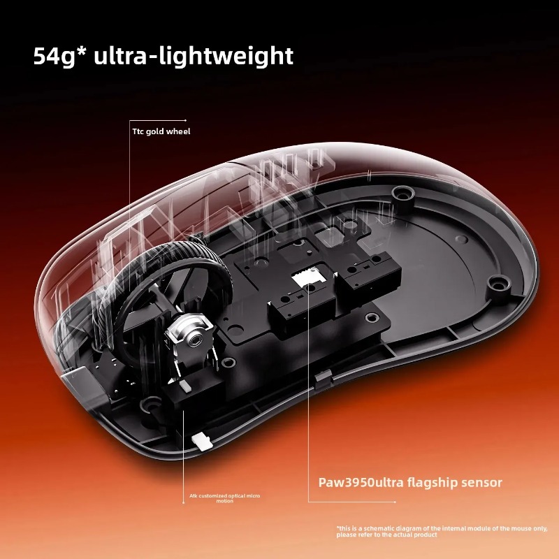 ATK Z1V2 Ultimate PAW3950Ultra - Esports In Gaming ulasan dan harga