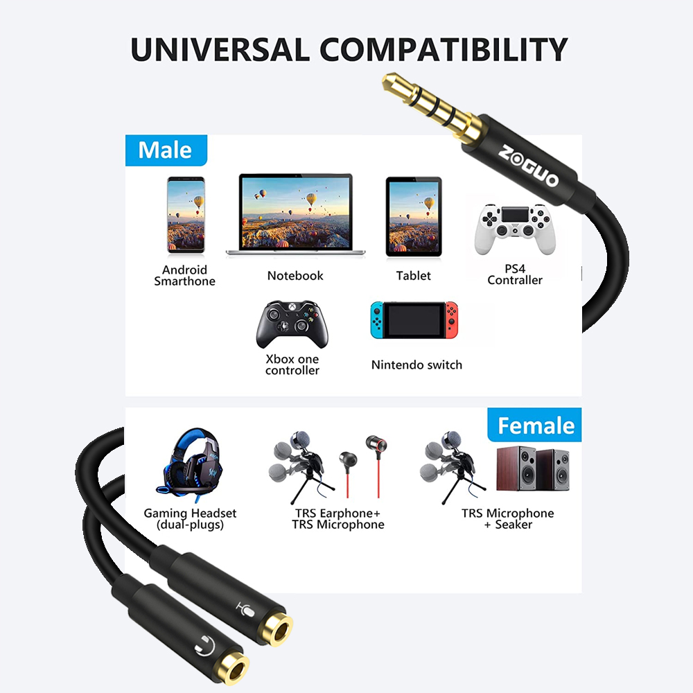 ZOGUO Pemisah Audio TRRS Adapt - Esports Gaming Splitter ulasan dan harga