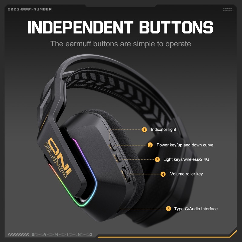 Headset Gaming ONIKUMA GT828 4 - Esports Gaming Gear ulasan dan harga