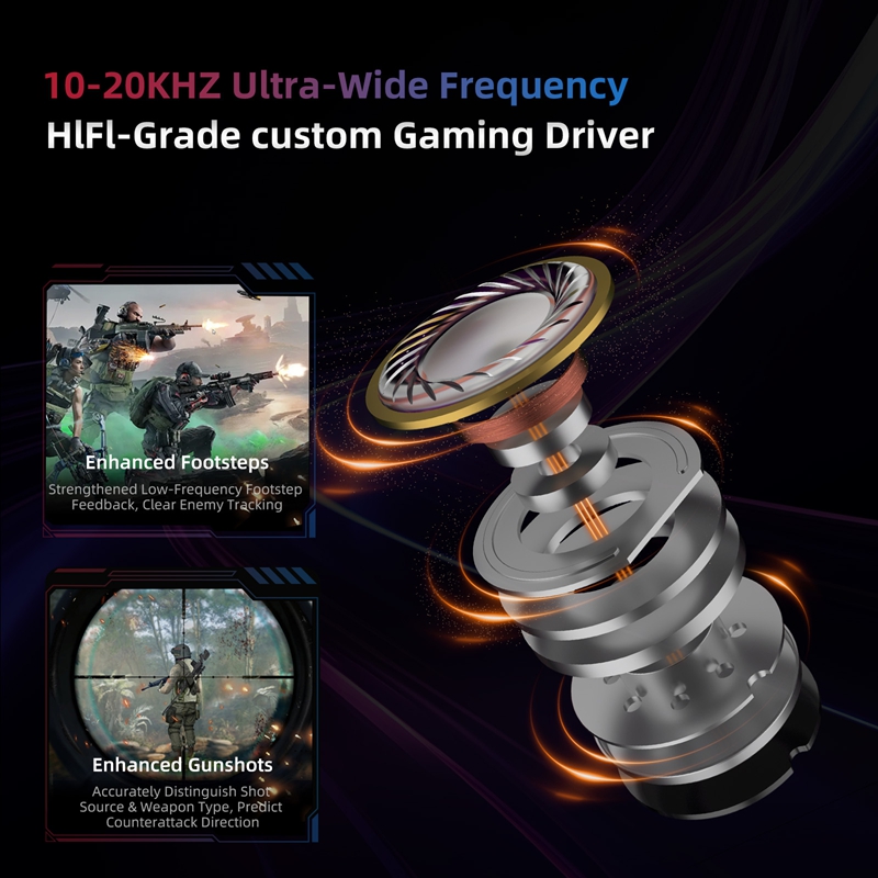    KZ Axas FPS Gaming IEM Hea - Esports Gaming Phone ulasan dan harga